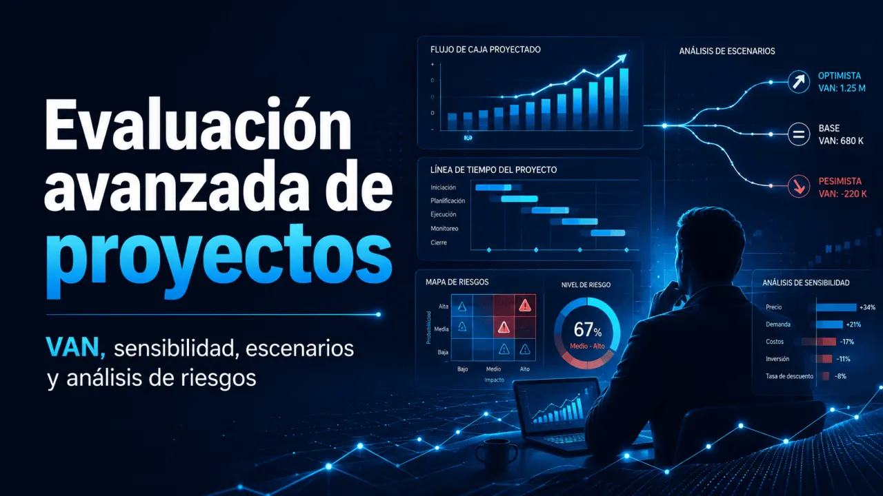 Evaluación avanzada de proyectos: VAN, sensibilidad, escenarios y análisis de riesgos