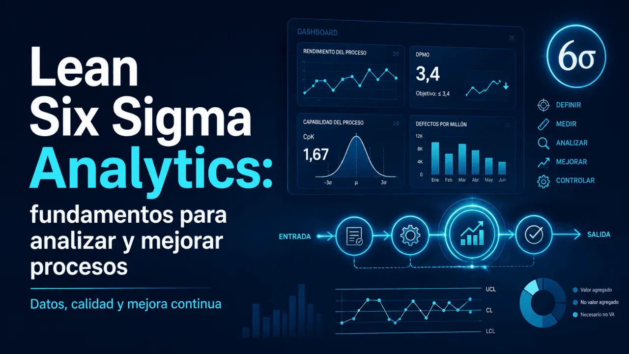 Lean Six Sigma Analytics: fundamentos para analizar y mejorar procesos