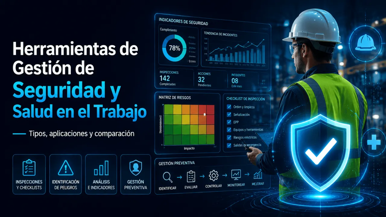 Herramientas de Gestión de Seguridad y Salud en el Trabajo: tipos, aplicaciones y comparación