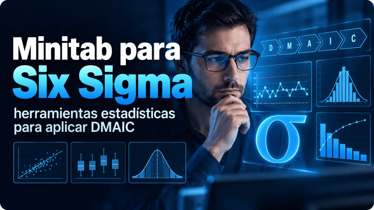 Minitab para Six Sigma: herramientas estadísticas para aplicar DMAIC