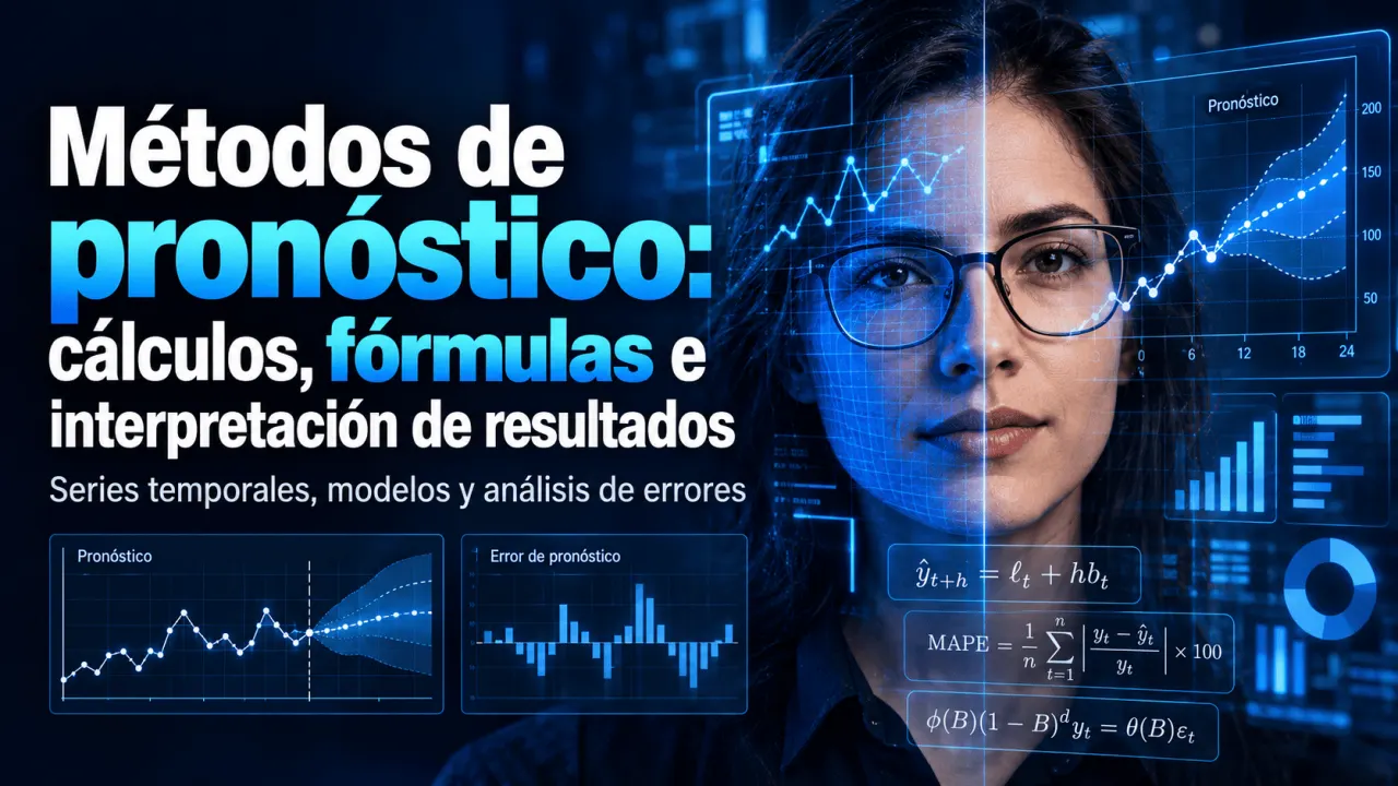 Métodos de pronóstico: cálculos, fórmulas e interpretación de resultados